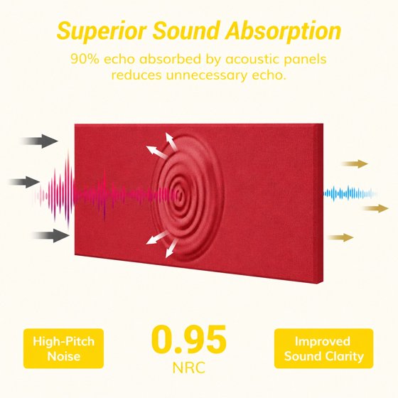 Norcho Large Fiberglass Acoustic Panels 39.4" x 19.7" x 1.6", Sound Proof Wall Panels, Sound Absorbing Acoustic Panels for Interior Wall Decor, Studio, Living Room, Theater, Red
