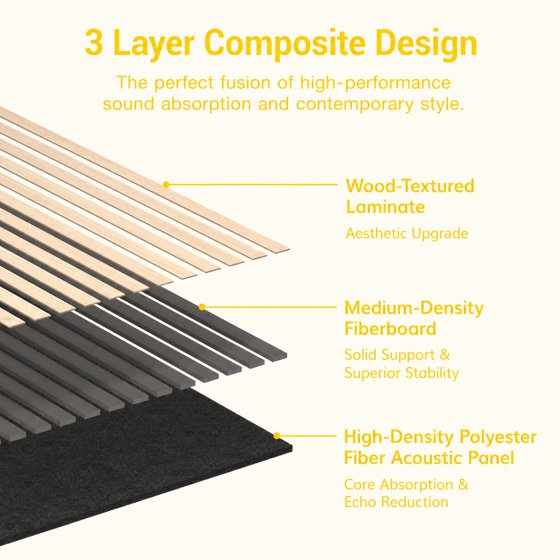 4-Piece Wood Wall Panels for Interior Wall Decor, 47.2" x 23.6" Soundproof Acoustic Wall Panels, Walnut