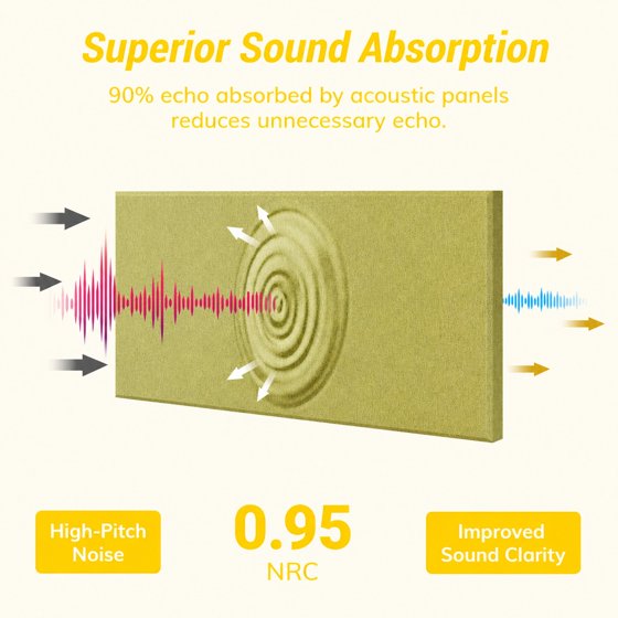 Norcho Large Fiberglass Acoustic Panels 39.4" x 19.7" x 1.6", Sound Proof Wall Panels, Sound Absorbing Acoustic Panels for Interior Wall Decor, Studio, Living Room, Theater, Olive Green