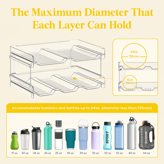 Norcho Stackable Water Bottle Organizer Cabinet, Extra Large Holder for 5 Bottles, Pantry Fridge Wine Rack Storage