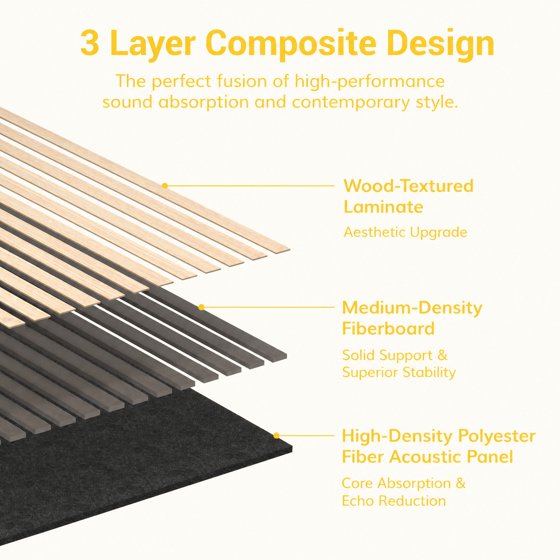 10-Piece Wood Wall Panels for Interior Wall Decor, 47.2" x 23.6" Soundproof Acoustic Wall Panels, Walnut