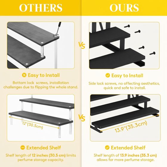 2-Pack Wooden Cologne Stand, 10" Perfume Shelf and Organizer, Anti-Slip Cologne Shelf, Fragrance Organizer, Black