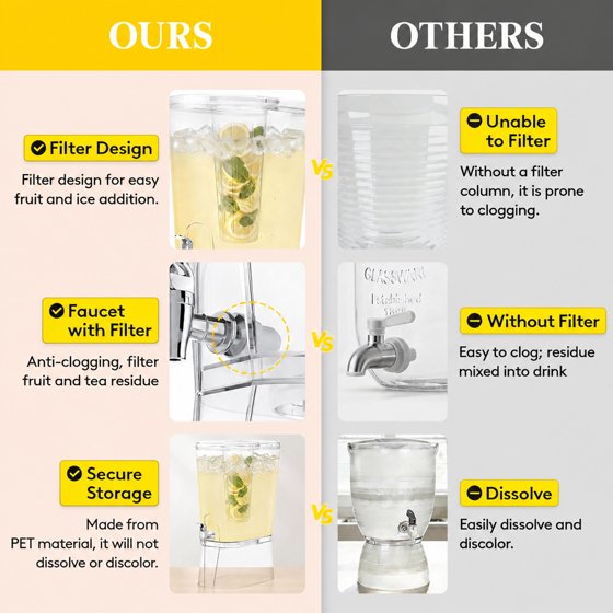 Norcho 2.1 Gallon Drink Dispenser for Parties with Stand and Ice Core, Clear Plastic Beverage Dispenser with Spigot for Juice, Tea, Soda, BPA-Free Lemonade Water Pitcher for Fridge and Events
