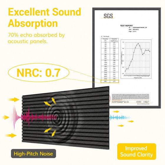 4-Piece Wood Wall Panels for Interior Wall Decor, 47.2" x 23.6" Soundproof Acoustic Wall Panels, Black
