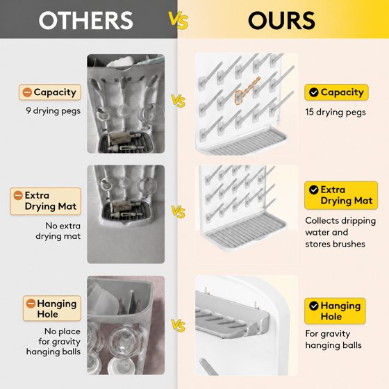 Norcho Large Baby Bottle Drying Rack with 15 Hooks, Newborn Essentials Countertop Organizer, Rack Dryer for Bottles, Pacifiers & Pump Parts