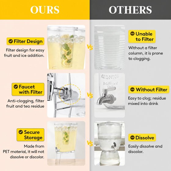 Norcho 3.1 Gallon Drink Dispenser for Parties with Stand and Ice Core, Clear Plastic Beverage Dispenser with Spigot for Juice, Tea, Soda, BPA-Free Lemonade Water Pitcher for Fridge and Events