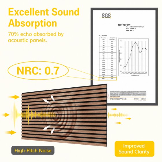 4-Piece Wood Wall Panels for Interior Wall Decor, 47.2" x 23.6" Soundproof Acoustic Wall Panels, Brown