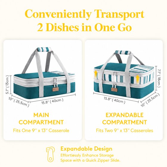 Norcho Insulated Double Decker Casserole Carrier, Expandable Tote for Hot/Cold Food, Fits 9"x13" Dish, Potluck/Picnic, Green