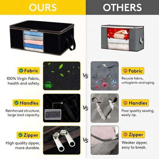 Norcho 3 Pack Clothes Storage Bag Foldable Bin with Reinforced Handle, Clear Window, Sturdy Fabric for Clothing Bedding, Black