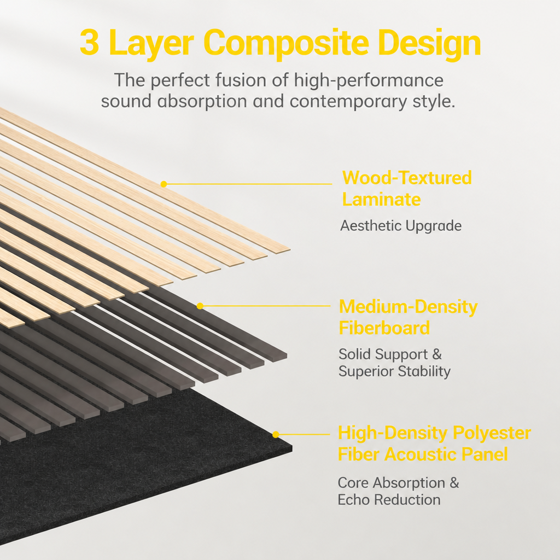 2-Piece Wood Wall Panels for Interior Wall Decor, 47.2" x 23.6" Soundproof Acoustic Wall Panels, Walnut