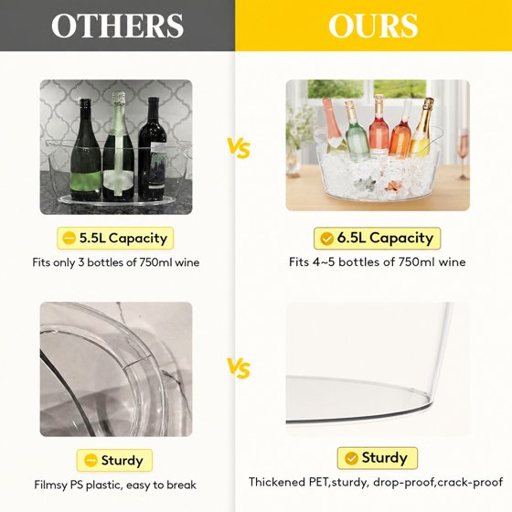 Norcho 6.5L Ice Bucket for Parties, Portable Drink Chiller Tub with Scoop, Plastic Beverage Cooler for Champagne, Wine, Beer and Cocktails