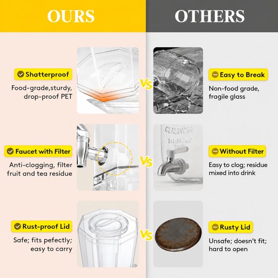 Norcho 1.1 Gallon Drink Dispenser for Parties with Stand and Ice Core, Clear Plastic Beverage Dispenser with Spigot for Juice, Tea, Soda, BPA-Free Lemonade Water Pitcher for Fridge and Events