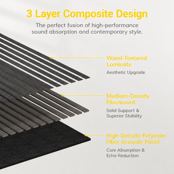 2-Piece Wood Wall Panels for Interior Wall Decor, 47.2" x 23.6" Soundproof Acoustic Wall Panels, Black