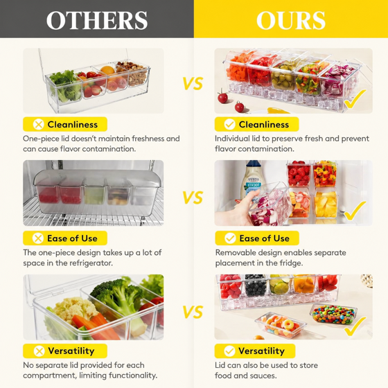 Norcho Ice Chilled Condiment Caddy 5 Containers, Condiment Server with Lid, Serving Tray Platter with Removable Dishes for Bar, Fruit, Salad, Taco Party & Garnishes