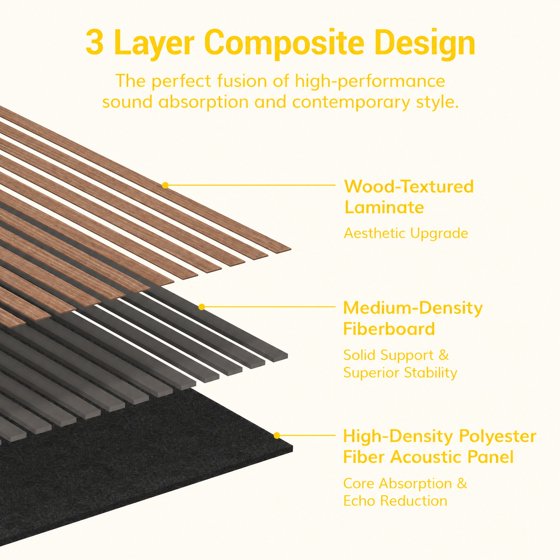4-Piece Wood Wall Panels for Interior Wall Decor, 47.2" x 23.6" Soundproof Acoustic Wall Panels, Brown
