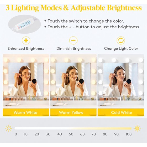 Norcho Vanity with Mirror and Bulbs Lights, Adjustable Color & Brightness, 2 Power Outlets & 2 USB Ports, White Makeup Desk with Storage Stool, 8 Open Shelves, 2 Drawers & Bottom Shelf