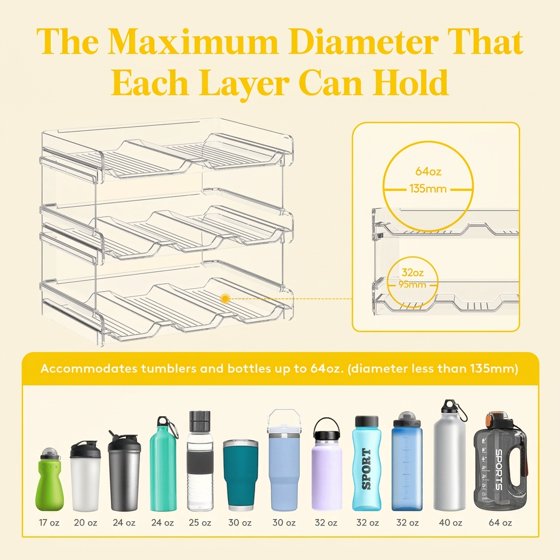 Norcho Stackable Water Bottle Organizer Cabinet, Extra Large Holder for 8 Bottles, Pantry Fridge Wine Rack Storage