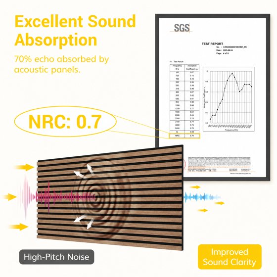 10-Piece Wood Wall Panels for Interior Wall Decor, 47.2" x 23.6" Soundproof Acoustic Wall Panels, Brown