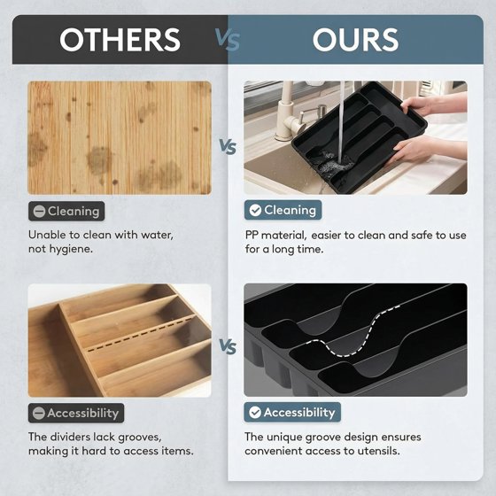Norcho Silverware Drawer Organizer Tray, Plastic Cutlery and Utensil Holder Divider for Spoons, Forks, Knives and Tableware, 5 Slots, 9.1 x 12.6 Inch, Black