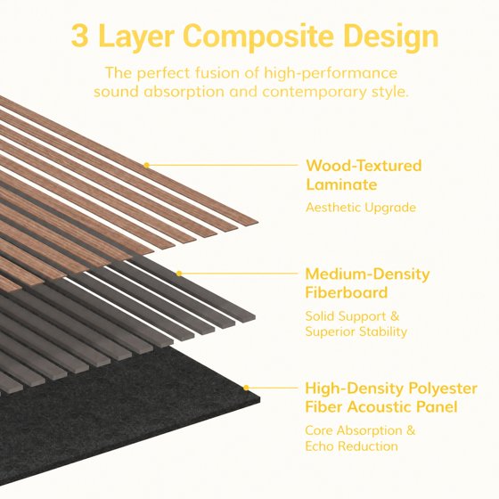 10-Piece Wood Wall Panels for Interior Wall Decor, 47.2" x 23.6" Soundproof Acoustic Wall Panels, Brown