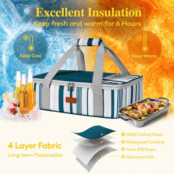 Norcho Insulated Single Decker Casserole Carrier, Hot/Cold Food, Lasagna Holder for Potluck/Picnic, Fits 9"x13" Dish, Green