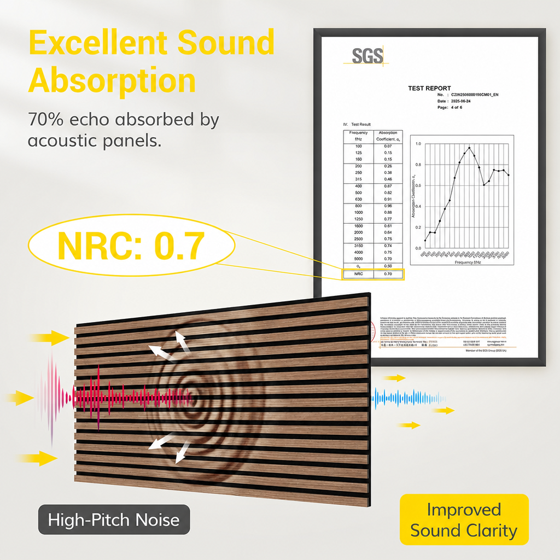2-Piece Wood Wall Panels for Interior Wall Decor, 47.2" x 23.6" Soundproof Acoustic Wall Panels, Brown