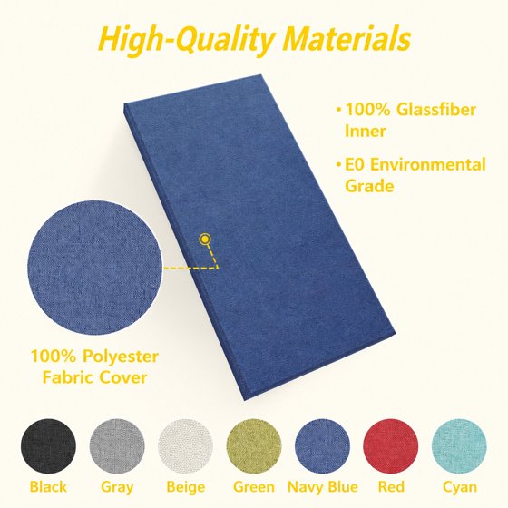 Norcho Large Fiberglass Acoustic Panels 39.4" x 19.7" x 1.6", Sound Proof Wall Panels, Sound Absorbing Acoustic Panels for Interior Wall Decor, Studio, Living Room, Theater, Ocean Blue