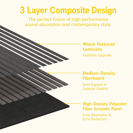 4-Piece Wood Wall Panels for Interior Wall Decor, 47.2" x 23.6" Soundproof Acoustic Wall Panels, Black