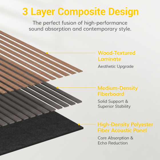 2-Piece Wood Wall Panels for Interior Wall Decor, 47.2" x 23.6" Soundproof Acoustic Wall Panels, Brown