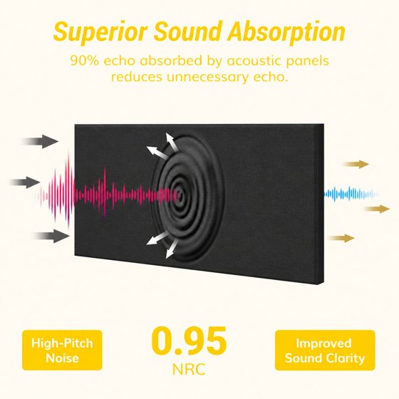 Norcho Large Fiberglass Acoustic Panels 39.4" x 19.7" x 1.6", Sound Proof Wall Panels, Sound Absorbing Acoustic Panels for Interior Wall Decor, Studio, Living Room, Theater, Black