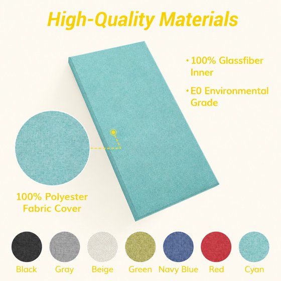 Norcho Large Fiberglass Acoustic Panels 39.4" x 19.7" x 1.6", Sound Proof Wall Panels, Sound Absorbing Acoustic Panels for Interior Wall Decor, Studio, Living Room, Theater, Turquoise
