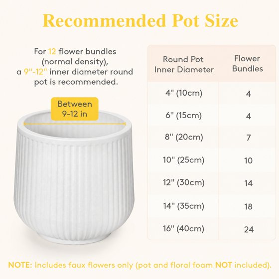 Norcho Outdoor Artificial Flowers, 12 Bundles Plastic Fake Daisy, Faux Plants for Spring/Summer Porch, Window Box, Vase, White