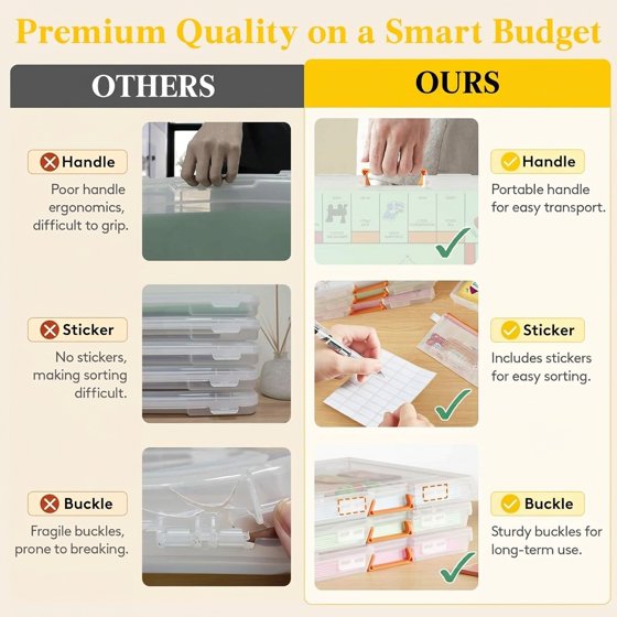 Norcho 3" x 12.2" Paper Storage Boxes with Secure Latch, Plastic Portable Organizer with Handle and Labels, 4-Pack for Files, Documents, Crafts, Puzzles, Cards, and Art Supplies